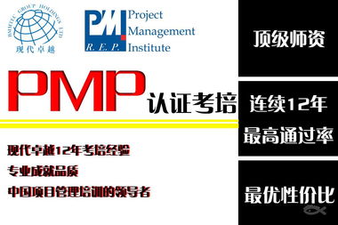 最新53期12月19日廈門(mén)PMP與OCP培訓(xùn)認(rèn)證考試輔導(dǎo)報(bào)名通知